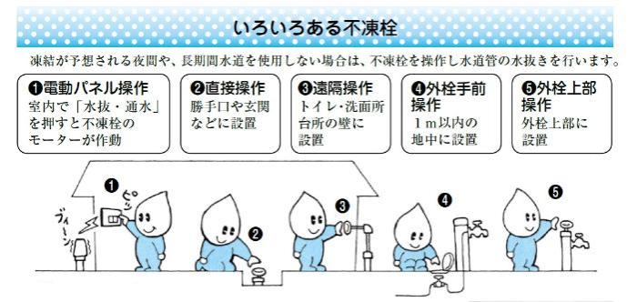 不凍栓の種類について