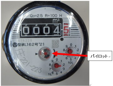 水道メーターの写真